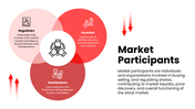 479454-share-market-ppt-presentation-06