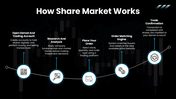 479459-share-market-ppt-template-design-05