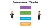 Business use case slide with two cartoon characters connected to four boxes labeled with tasks like transaction and billing.