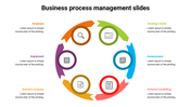 Business process cycle with magnifying glass, chart, checklist, and document icons in a circular arrow layout.