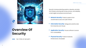 479621-security-management-slide-template-03