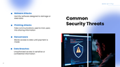 479621-security-management-slide-template-04