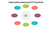 Radial chart with ovals representing public health roles like Monitoring, Research, and Prevention around a central circle.