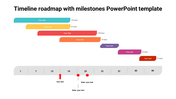 Horizontal roadmap with colored bars representing task durations in days, and three red markers on a timeline from 1 to 49.