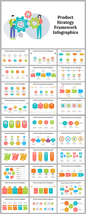 Slide pack showing product strategy frameworks with colorful infographics, including gears, arrows, and step diagrams.