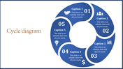 Cycle diagram PowerPoint slide with five segments labeled Caption 1 to 5 in a circular layout with icons.