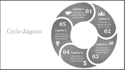 Circular puzzle style diagram with five gray sections containing captions, numbers, and icons on a white background.