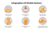 Slide featuring six orange hand icons in circular frames, displaying the steps for hand hygiene, on a pastel color scheme.