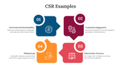 Slide showcasing CSR examples from environmental sustainability to ethical labor practices with icons and descriptions.