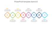 Supply chain diagram with eight diamond shaped icons in a row, each connected to a caption above or below. 