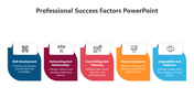 Success factors in professional growth shown in five colored tabs, each with an icon and descriptive text below.