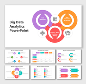 Big data analytics slide deck with colorful charts, showcasing types, benefits, and decision making aids.