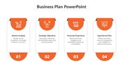 Orange business plan template showcasing four labeled sections for market, strategy, finance, and operations.