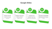 A Google Slides template with four green sections from business overview to innovation and adaptability with icons.