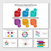 Performance appraisal methods slide deck illustrated with colorful circular labels and detailed infographics below.