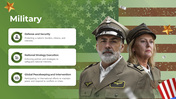 Military slide with sections on defense, national strategy, and global peacekeeping, accompanied by images of officers.