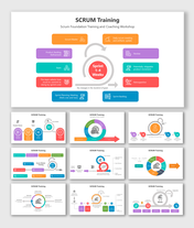 SCRUM training infographic PPT slides illustrating key processes in different colorful layout designs and icons.