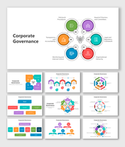 Corporate governance slides with hexagonal diagrams showing board structure, policies, transparency, and accountability.