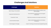 50075-engineering-powerpoint-template-09