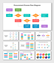 Slide deck with colorful process flowcharts in different shapes like diamonds, circles, and squares, in vibrant tones.