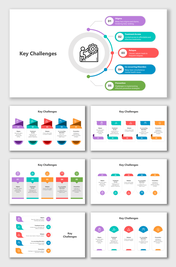 A pack of slides outlining five key challenges with different colored layout designs and icons.