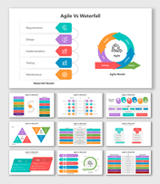 Slide deck showcasing the agile vs waterfall methodologies, using arrows and circles to depict project phases and workflows.