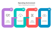 500912-operating-environment-03