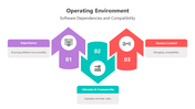 500912-operating-environment-07