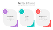 500912-operating-environment-10