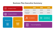 500920-business-plan-executive-summary-02