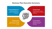 500920-business-plan-executive-summary-03