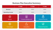 500920-business-plan-executive-summary-05