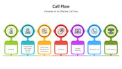 500947-call-flow-02