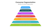 500948-consumer-segmentation-05