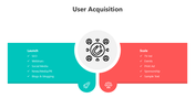 500956-user-acquisition-presentation-03