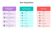 500956-user-acquisition-presentation-05