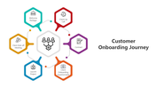 500960-customer-onboarding-journey-powerpoint-presentation-01