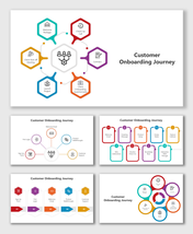Diagram of customer onboarding journey steps, including welcome package, check-up call, and client kick-off meeting.