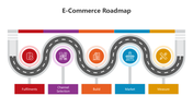 500973-e-commerce-roadmap-05