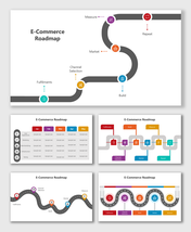Visual roadmap for e-commerce strategy with steps from fulfillment to measurement and repeating the cycle.