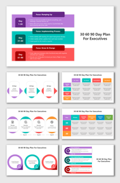 Executive onboarding plan in 30, 60, and 90-day phases for effective integration and goal-setting.