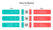 500995-time-to-market-10
