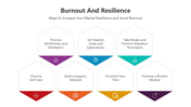 500999-burnout-and-resilience-02