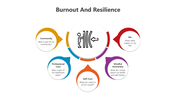 500999-burnout-and-resilience-04