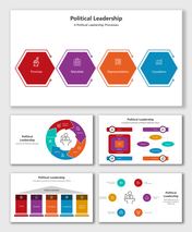 Infographic of political leadership processes, highlighting key stages from promise to causation.