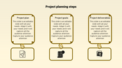 Project planning steps layout with three golden bordered boxes and matching icons below, on a beige background.