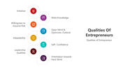 501022-qualities-of-entrepreneurs-01