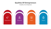 501022-qualities-of-entrepreneurs-02