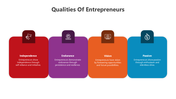 501022-qualities-of-entrepreneurs-04
