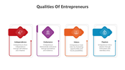 501022-qualities-of-entrepreneurs-05